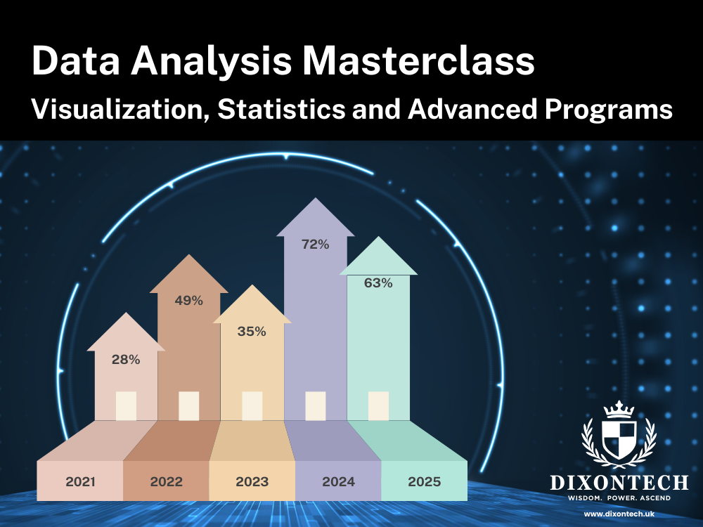 Data Analysis Masterclass: Visualization, Statistics and Advanced Programs